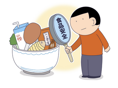 食品安全检测仪的发展与创新