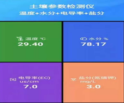 土壤检测仪读数
